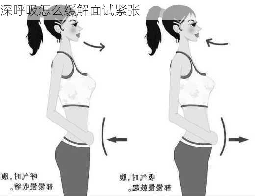 深呼吸怎么缓解面试紧张