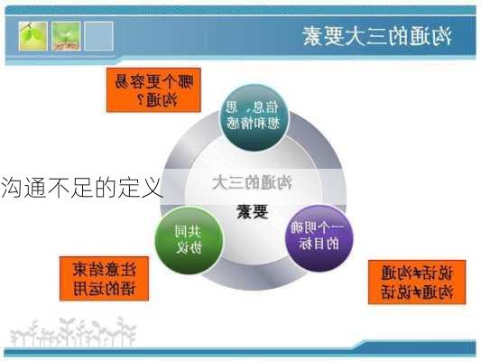 沟通不足的定义