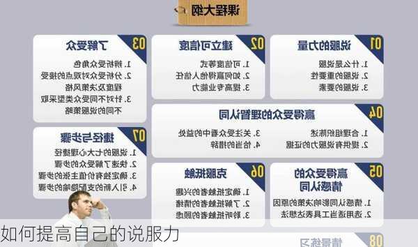 如何提高自己的说服力