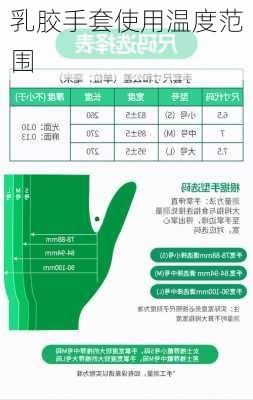 乳胶手套使用温度范围
