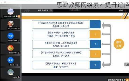 思政教师网络素养提升途径