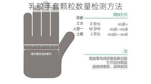 乳胶手套颗粒数量检测方法