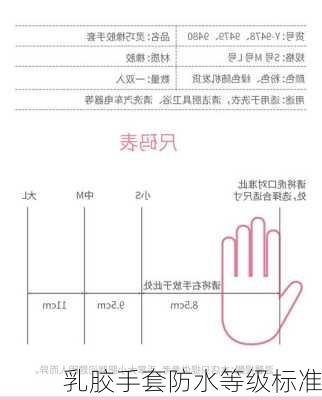 乳胶手套防水等级标准
