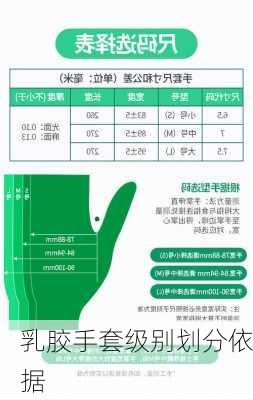 乳胶手套级别划分依据