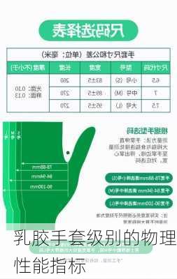 乳胶手套级别的物理性能指标
