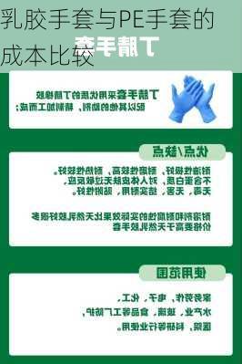 乳胶手套与PE手套的成本比较