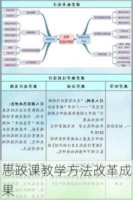 思政课教学方法改革成果