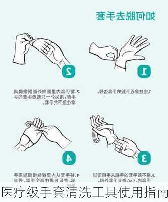 医疗级手套清洗工具使用指南