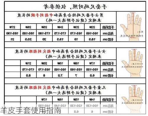 羊皮手套使用指南