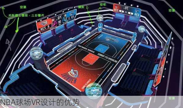 NBA球场VR设计的优势