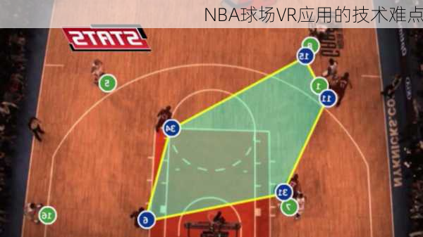 NBA球场VR应用的技术难点