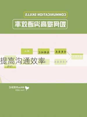 提高沟通效率