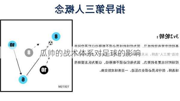 瓜帅的战术体系对足球的影响