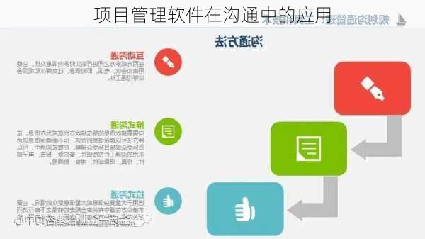 项目管理软件在沟通中的应用