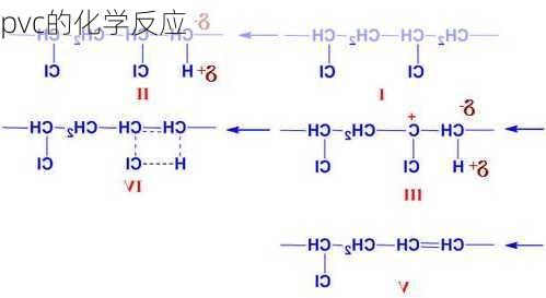 pvc的化学反应