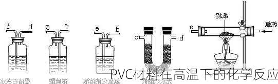 PVC材料在高温下的化学反应