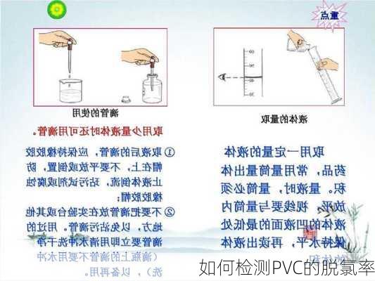 如何检测PVC的脱氯率