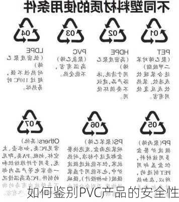 如何鉴别PVC产品的安全性
