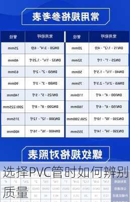 选择PVC管时如何辨别质量