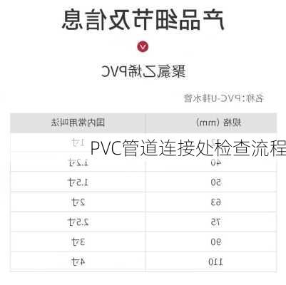 PVC管道连接处检查流程