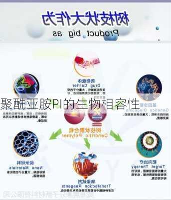 聚酰亚胺PI的生物相容性