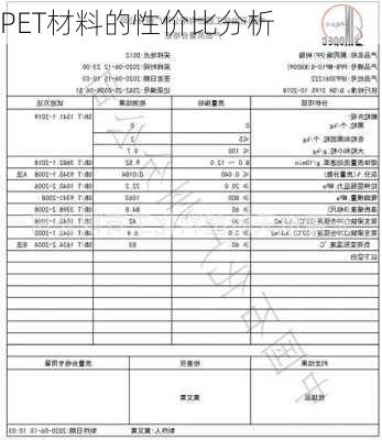 PET材料的性价比分析