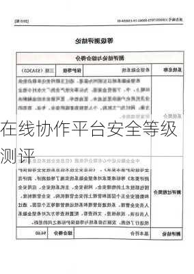 在线协作平台安全等级测评