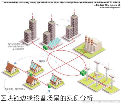 区块链边缘设备场景的案例分析