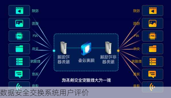 数据安全交换系统用户评价