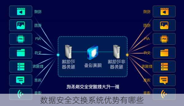 数据安全交换系统优势有哪些