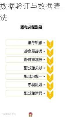 数据验证与数据清洗