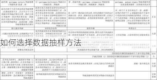 如何选择数据抽样方法