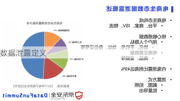 数据泄露定义