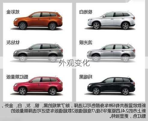 外观变化