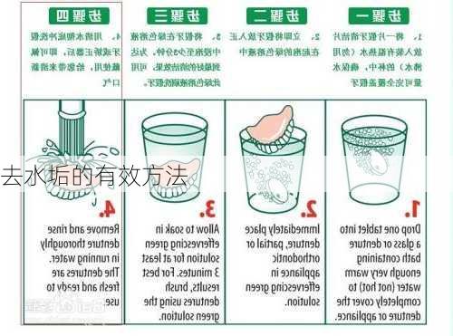 去水垢的有效方法