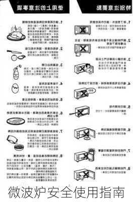 微波炉安全使用指南