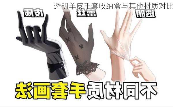 透明羊皮手套收纳盒与其他材质对比