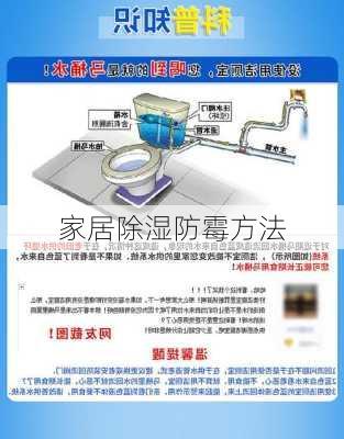 家居除湿防霉方法