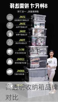 高透明收纳箱品牌对比