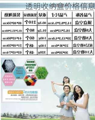 透明收纳盒价格信息