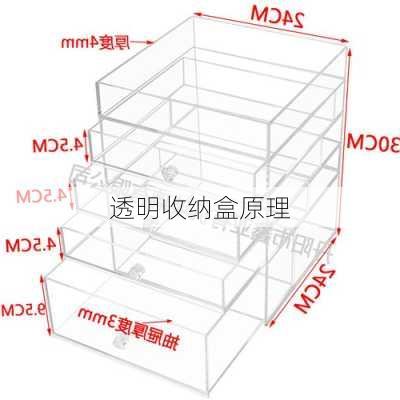 透明收纳盒原理