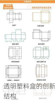 透明塑料盒的创新结构