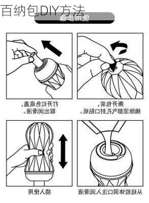 百纳包DIY方法
