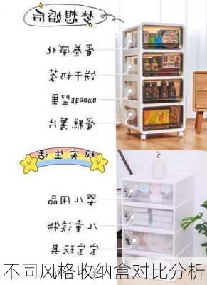 不同风格收纳盒对比分析