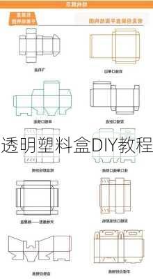 透明塑料盒DIY教程