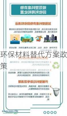 环保材料替代方案政策