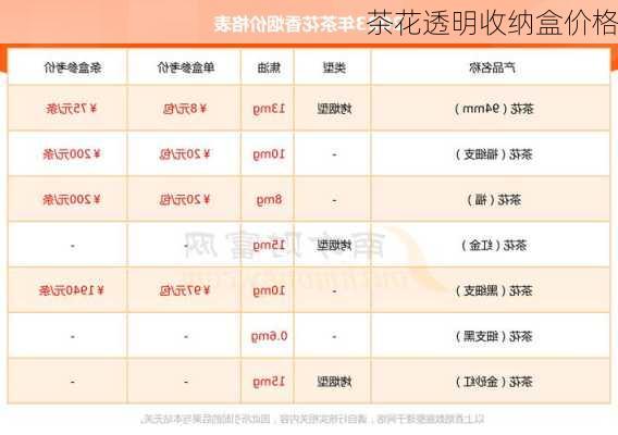 茶花透明收纳盒价格