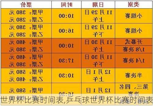 世界杯比赛时间表,乒乓球世界杯比赛时间表
