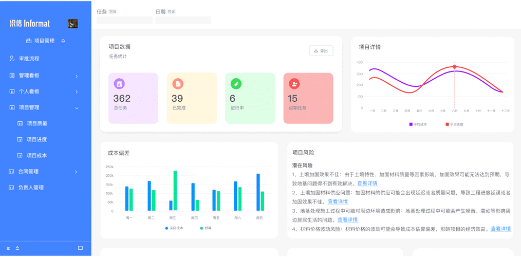 AI在项目管理中的具体案例