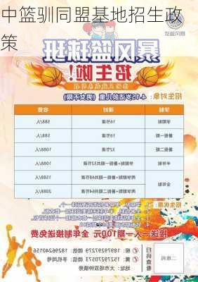 中篮驯同盟基地招生政策